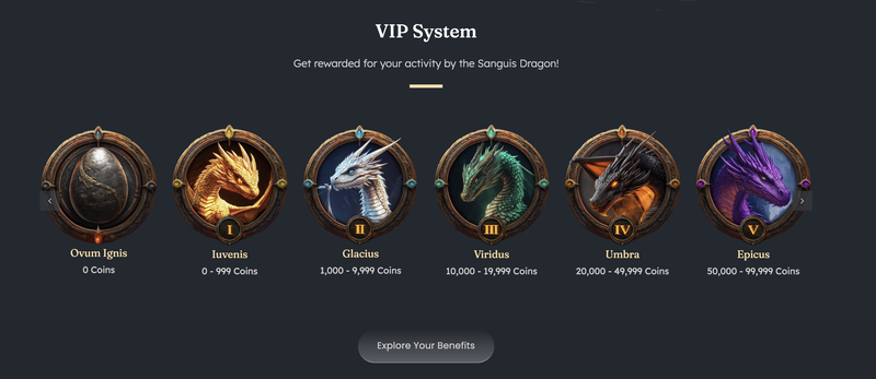 VIP Levels