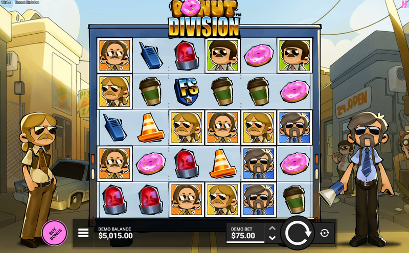 Donut Division