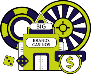 Biggest UK Casino Brands