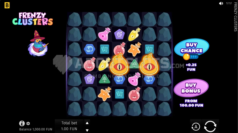 Frenzy Clusters