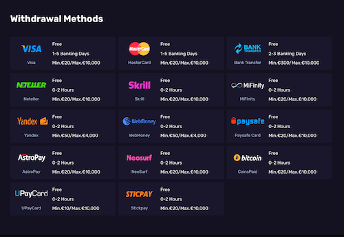 Deposit and Payout at the Casino