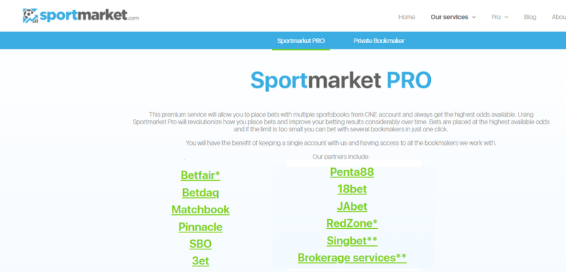 Sportmarket